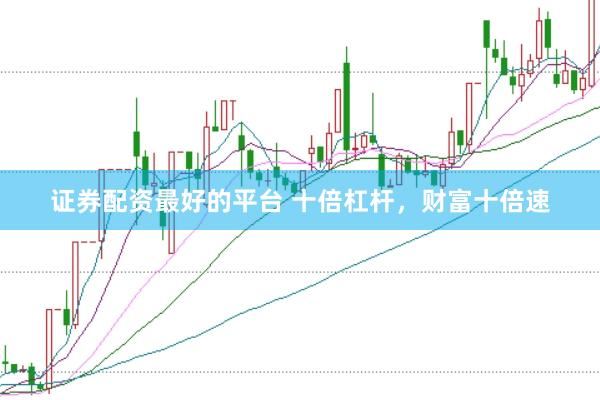 证券配资最好的平台 十倍杠杆，财富十倍速