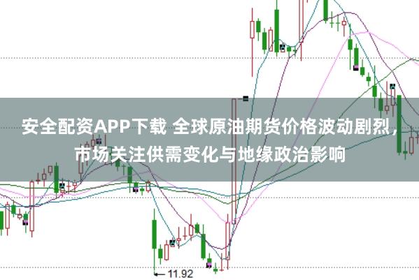 安全配资APP下载 全球原油期货价格波动剧烈，市场关注供需变化与地缘政治影响