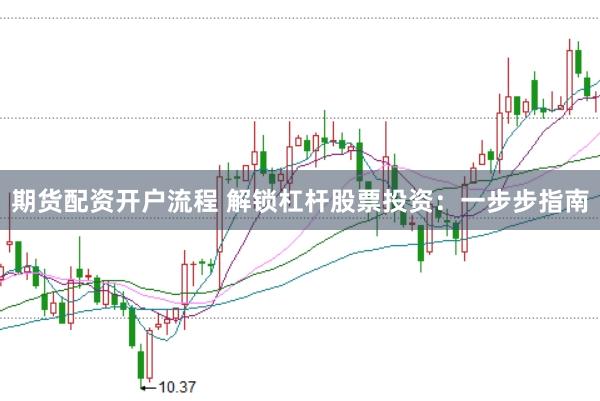 期货配资开户流程 解锁杠杆股票投资：一步步指南