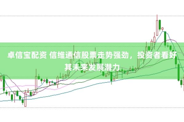 卓信宝配资 信维通信股票走势强劲，投资者看好其未来发展潜力