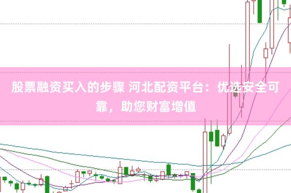 股票融资买入的步骤 河北配资平台：优选安全可靠，助您财富增值