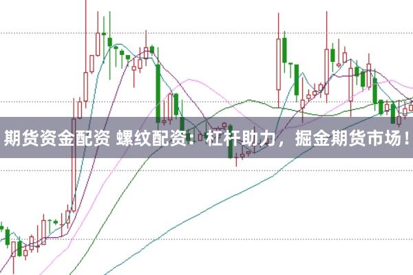 期货资金配资 螺纹配资：杠杆助力，掘金期货市场！