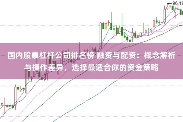国内股票杠杆公司排名榜 融资与配资：概念解析与操作差异，选择最适合你的资金策略