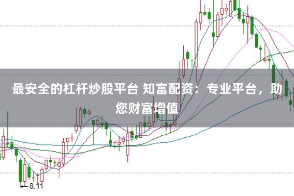 最安全的杠杆炒股平台 知富配资：专业平台，助您财富增值
