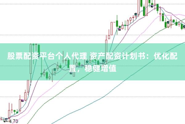 股票配资平台个人代理 资产配资计划书：优化配置，稳健增值