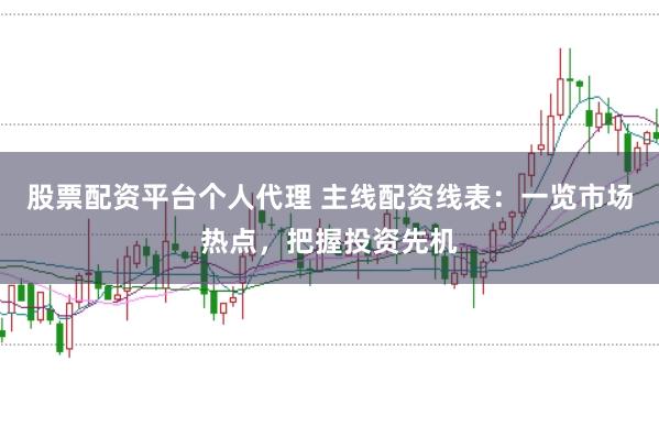 股票配资平台个人代理 主线配资线表：一览市场热点，把握投资先机