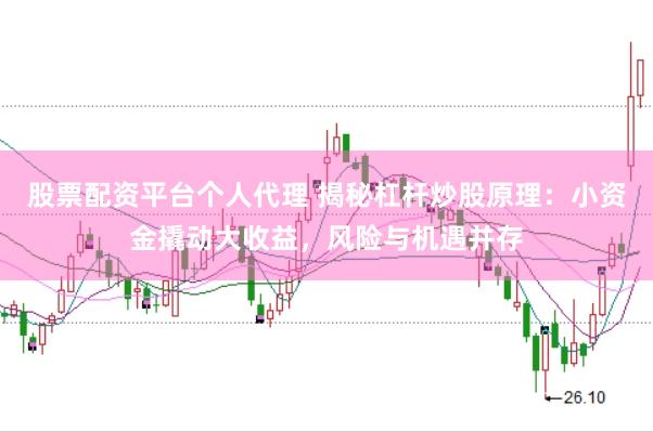 股票配资平台个人代理 揭秘杠杆炒股原理：小资金撬动大收益，风险与机遇并存