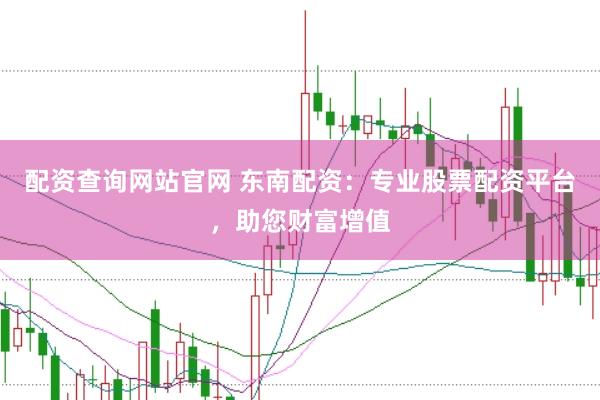 配资查询网站官网 东南配资：专业股票配资平台，助您财富增值
