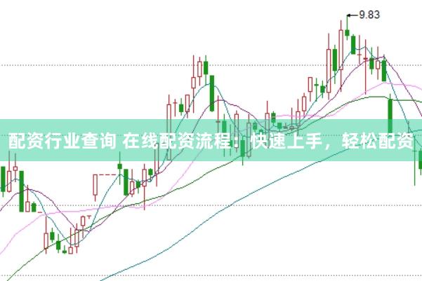 配资行业查询 在线配资流程：快速上手，轻松配资