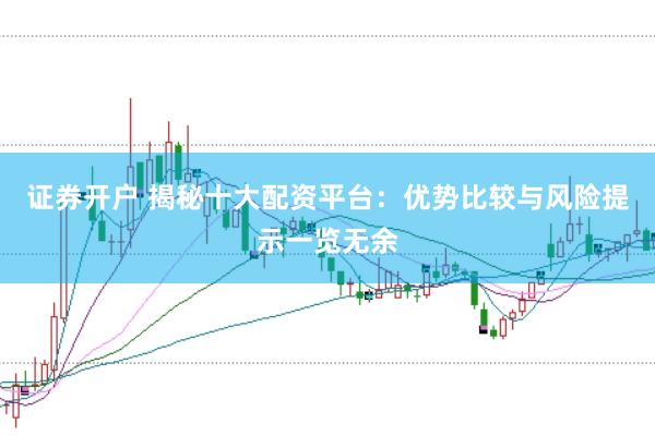 证券开户 揭秘十大配资平台：优势比较与风险提示一览无余