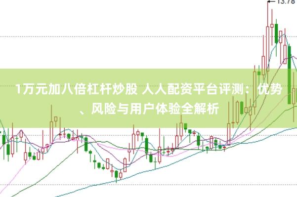 1万元加八倍杠杆炒股 人人配资平台评测：优势、风险与用户体验全解析