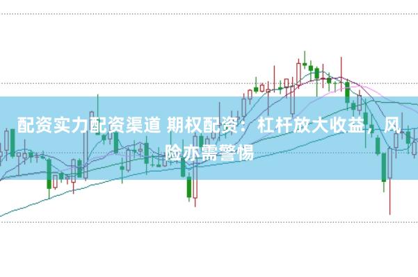 配资实力配资渠道 期权配资：杠杆放大收益，风险亦需警惕