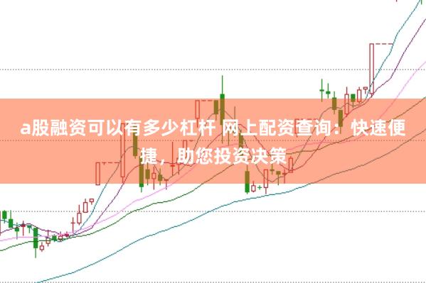 a股融资可以有多少杠杆 网上配资查询：快速便捷，助您投资决策