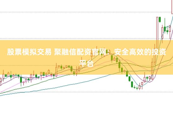 股票模拟交易 聚融信配资官网：安全高效的投资平台