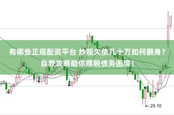 有哪些正规配资平台 炒股欠债几十万如何翻身？自救攻略助你摆脱债务困境！