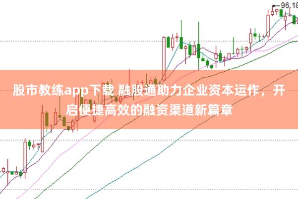 股市教练app下载 融股通助力企业资本运作，开启便捷高效的融资渠道新篇章