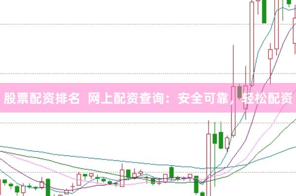 股票配资排名  网上配资查询：安全可靠，轻松配资